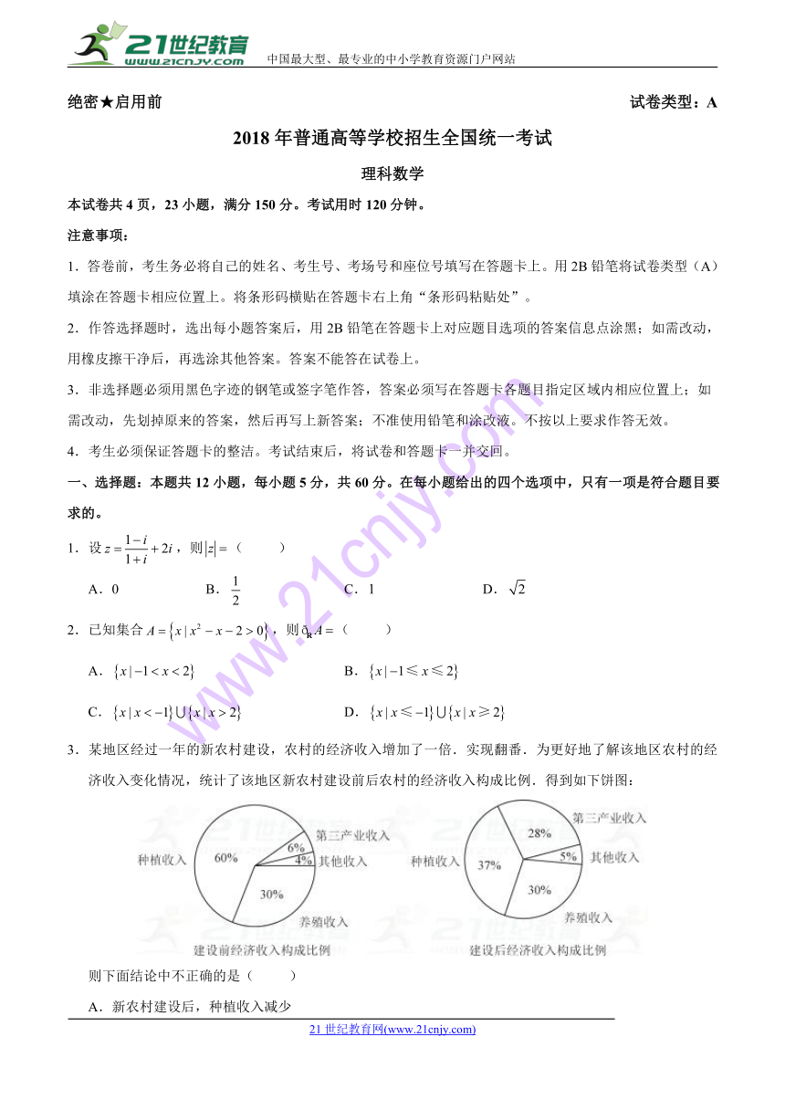 2018年全国Ⅰ卷高考理科数学真题试题及答案解析（含选择填空详解）