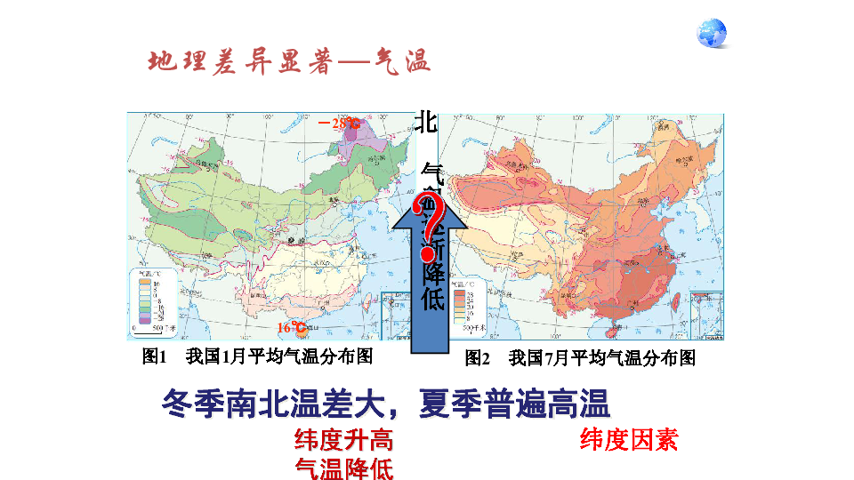 人教版八年级地理下册 第五章 中国的地理差异 课件（共26张PPT）