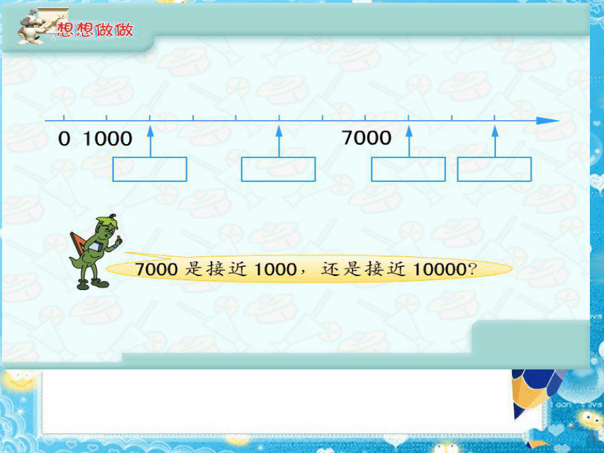 苏教版数学三上《认识整千数》（认识万）PPT课件