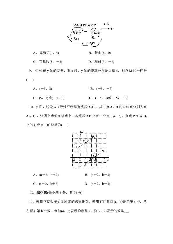 人教版七年级数学下册第七章 平面直角坐标系章末检测卷(含答案)