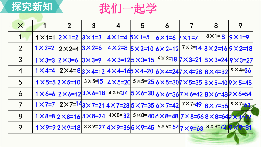 北师大版数学二年级上册84做个乘法表课件24张ppt