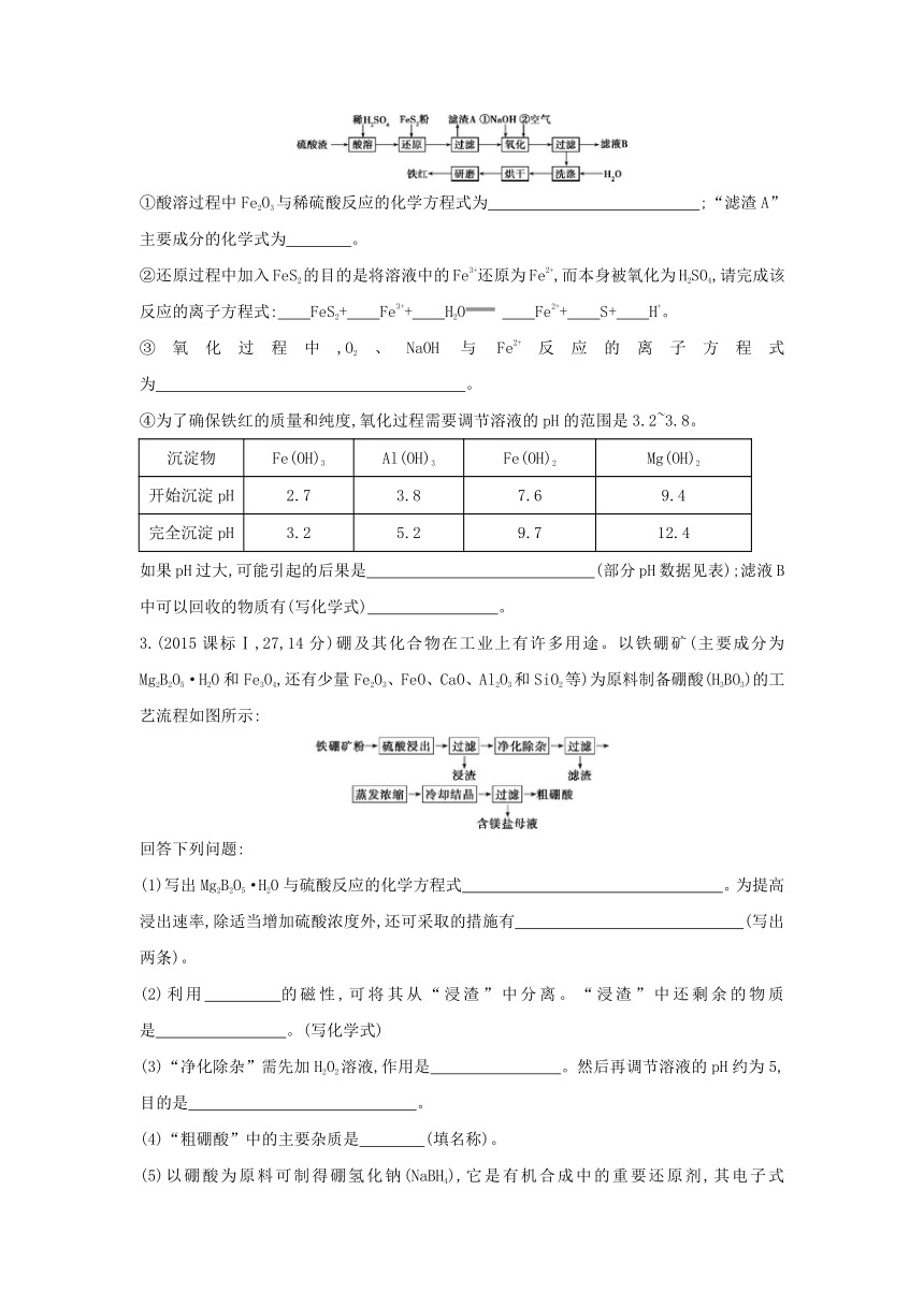 《3年高考2年模拟》2017课标版化学一轮训练：17无机化工流程图问题