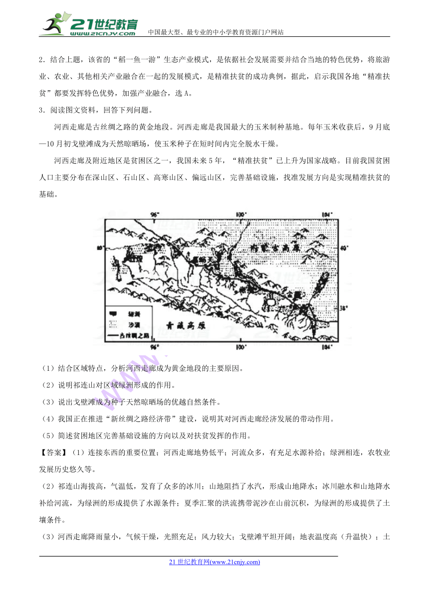 2018高考地理《艺考生文化课高分冲刺》热点押题05