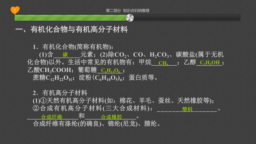 广东省中山市人教版2016年初中化学中考复习课件--第十六章-常见的有机合成材料、污染与环保（共24张PPT）