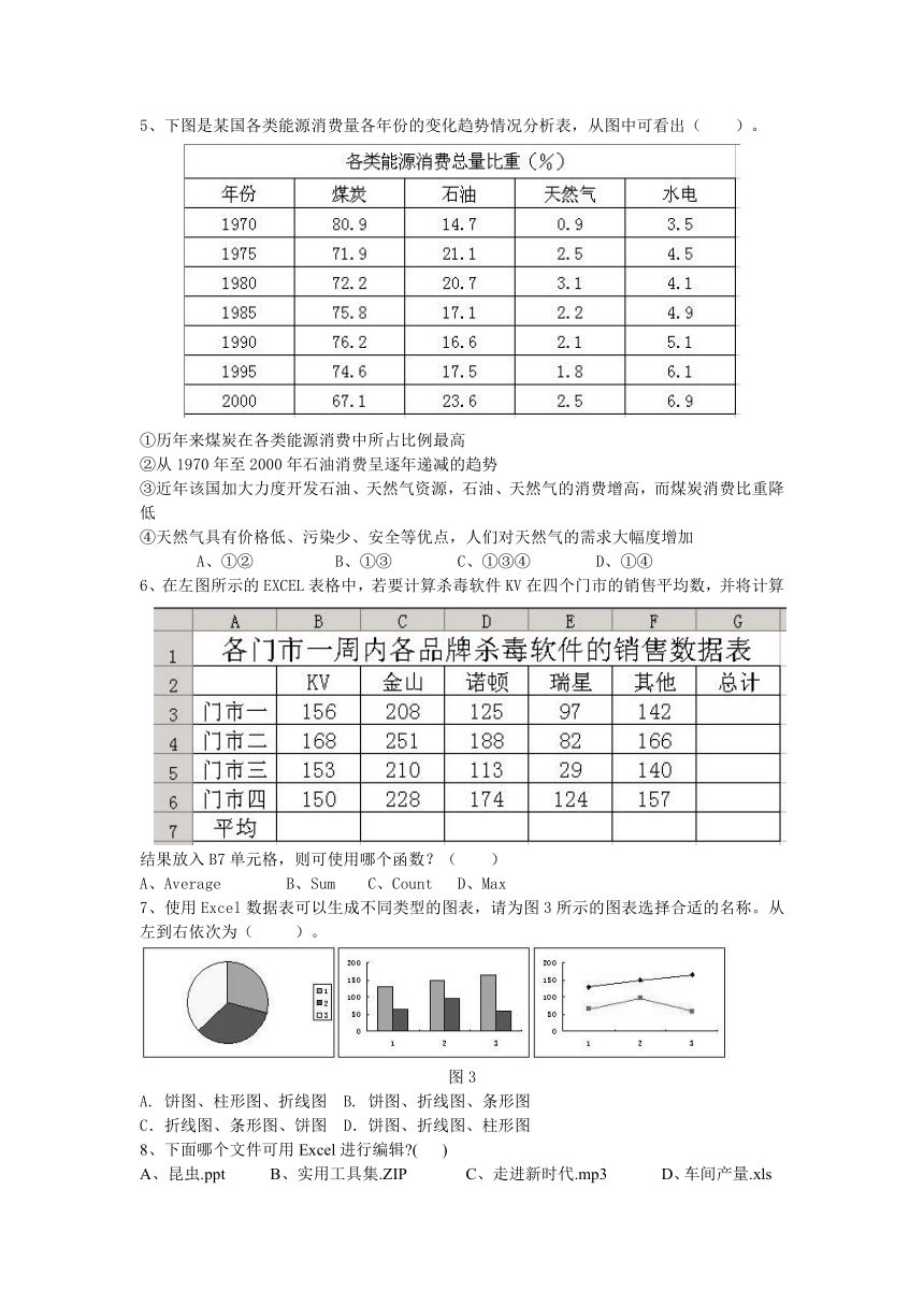 表格信息的加工 导学案