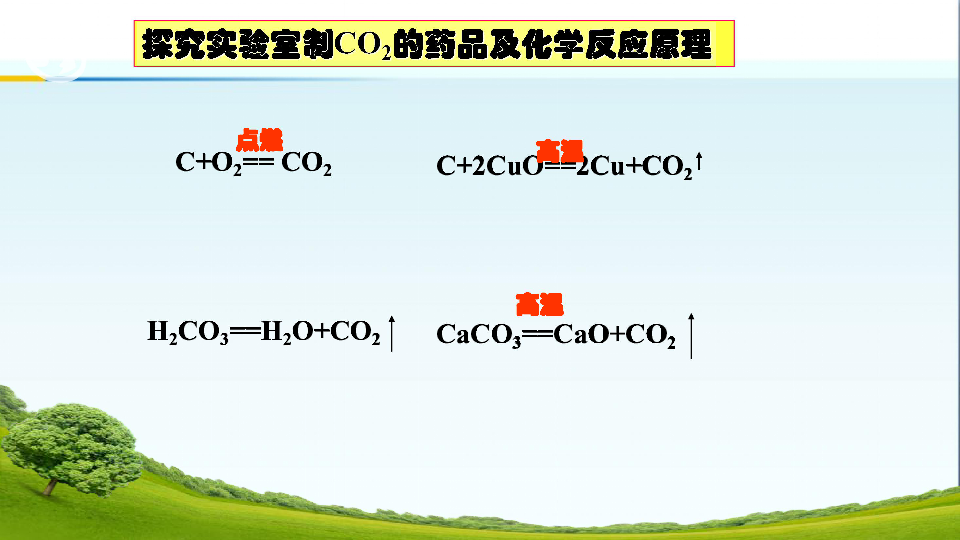 课题2 二氧化碳制取的研究（28张ppt）