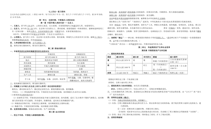 七年级上册历史复习提纲