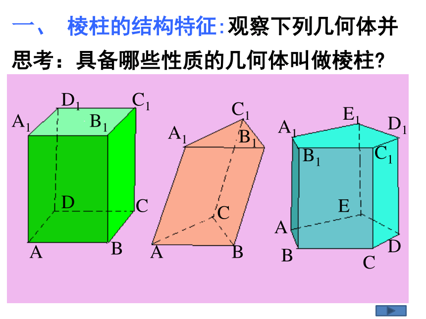 人教高中数学必修2   1.1_空间几何体的结构