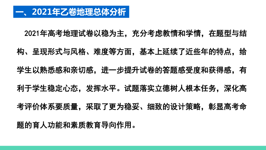 2021年普通高等学校招生全国统一考试地理试题乙卷解读（37张）