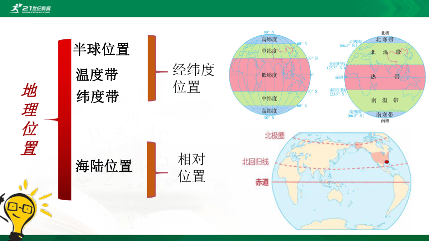 人文地理上册第二单元复习：以图文探知区域——纸上美国研学活动 课件（19张PPT）