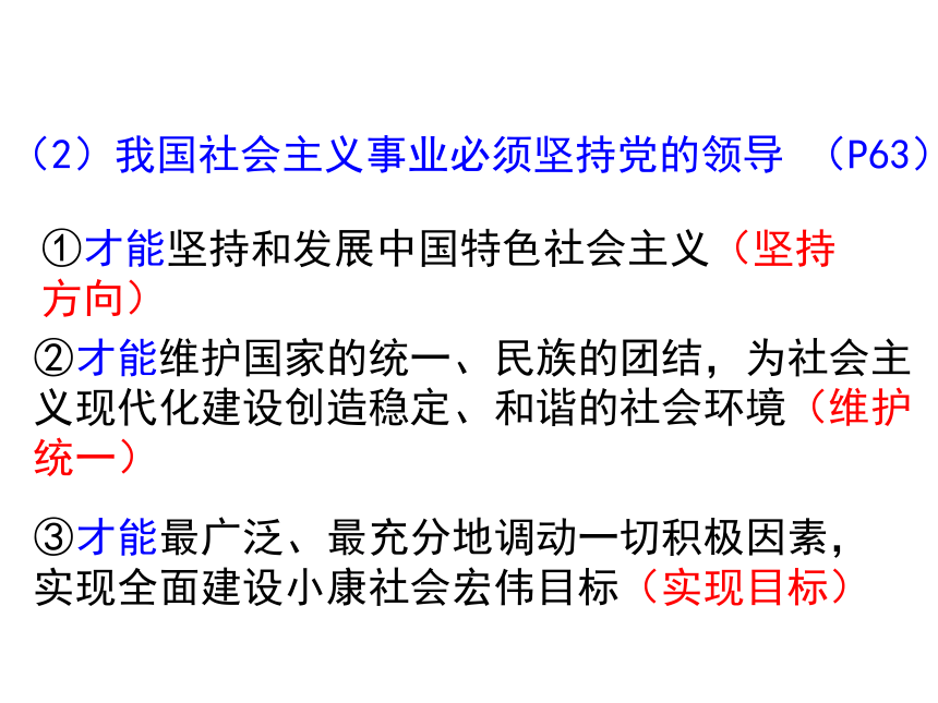 6.1中国共产党执政-历史和人民的选择课件 (共33张PPT)