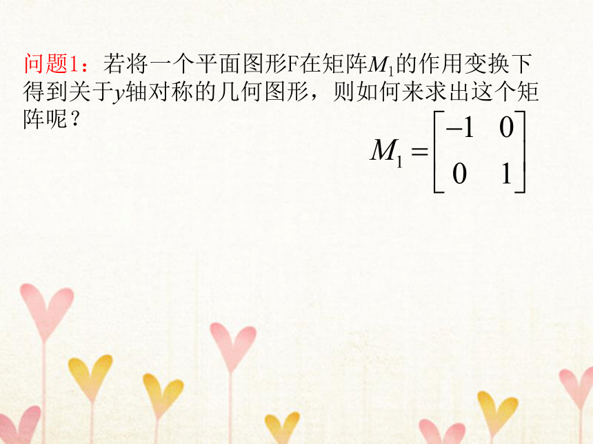 江苏省南通市高中数学第二讲变换的复合与二阶矩阵的乘法二矩阵乘法的性质2.2.3反射变换课件新人教A版选修4_2