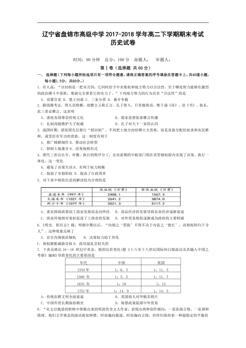 辽宁省盘锦市高级中学2017-2018学年高二下学期期末考试历史试卷