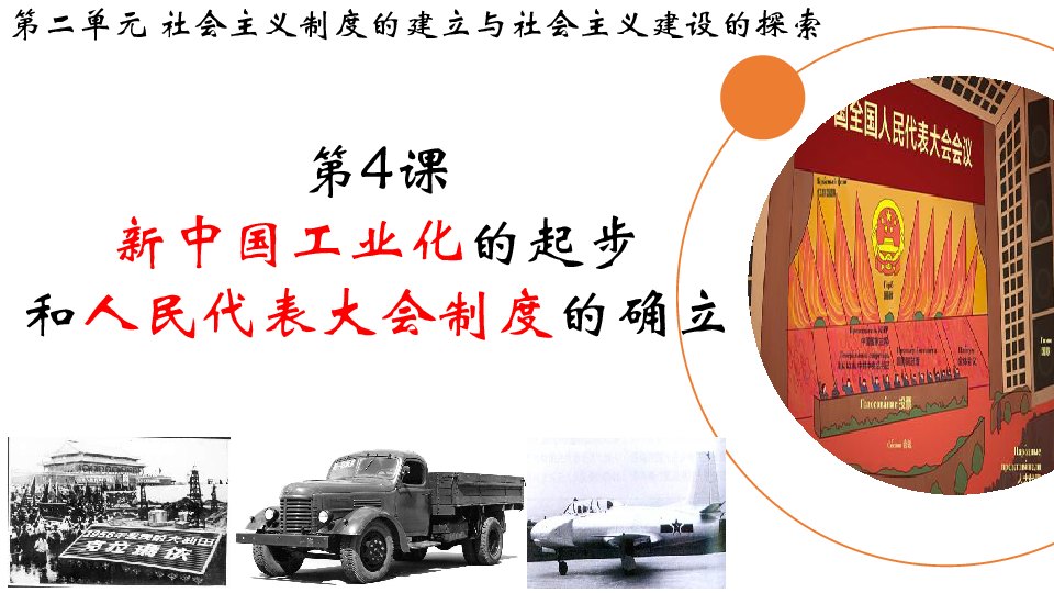 第4课  新中国工业化的起步和人民代表大会制度的确立（共24张ppt）
