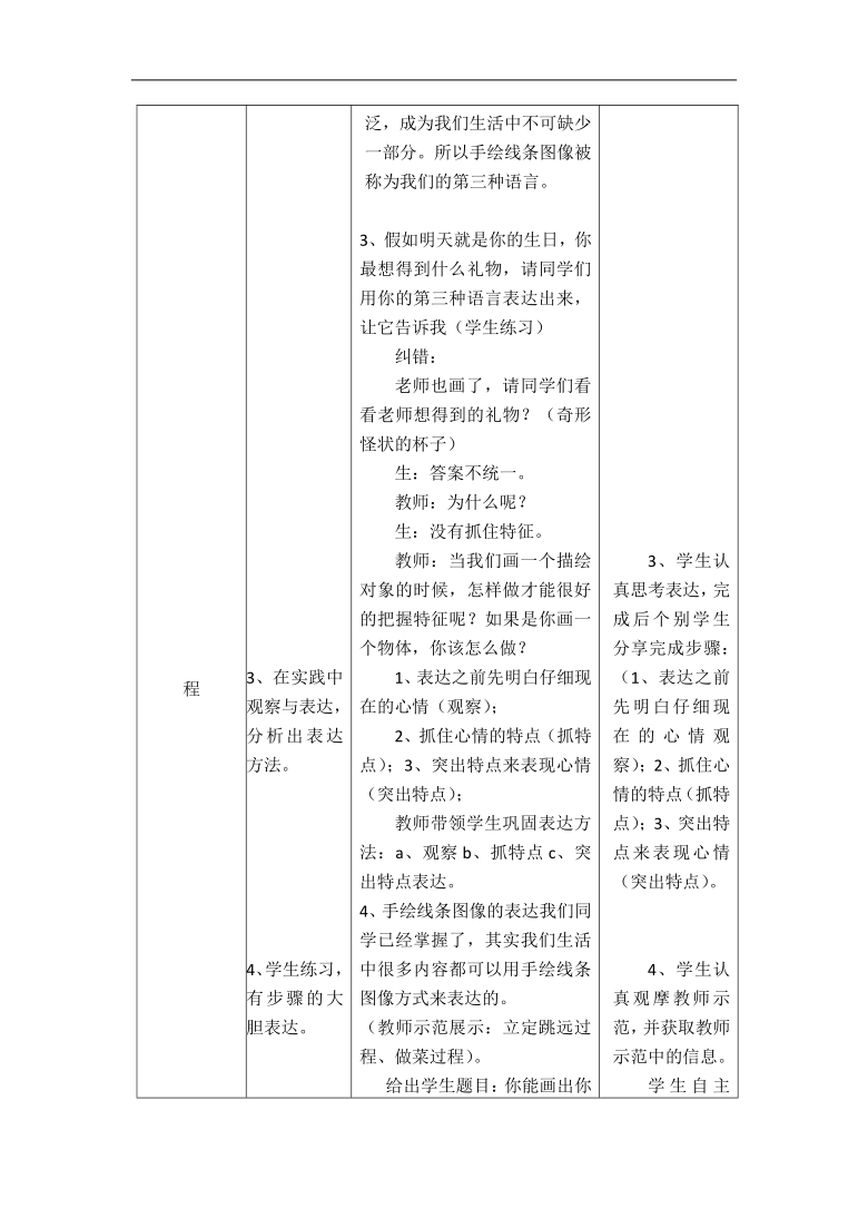 人美版(北京)七年级美术上册《1手绘线条图像——会说话的图画》教学设计