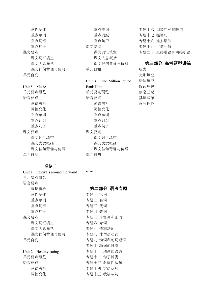 英语：直击2010年之《高考优学》 语法专题-动词和动词短语