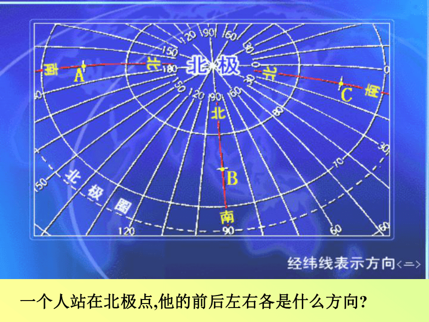 我的家在哪里 课件