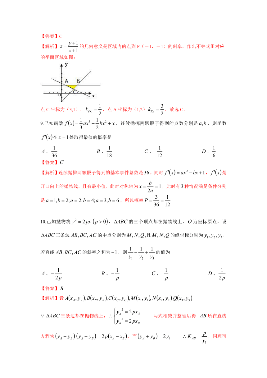 山东省济南市2016届高三3月高考模拟考试数学（文）试题（解析版）