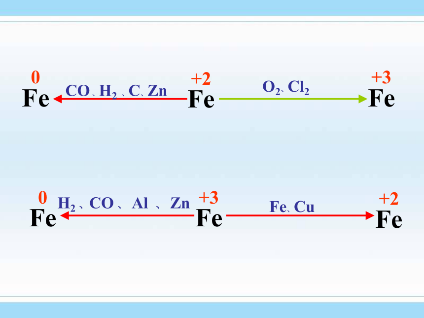 二价铁与三价铁氧化性和还原性研究