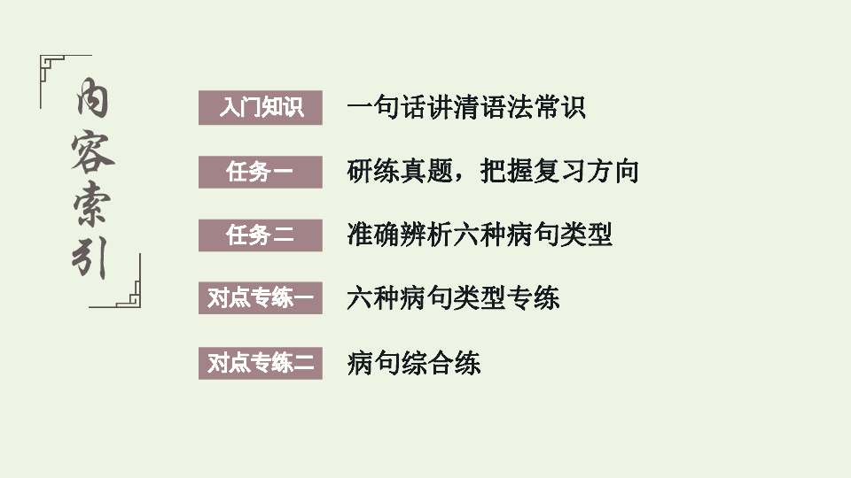 2021高考语文一轮复习课件 把握类型,摸索规律,辨析并修改病句（225张PPT)