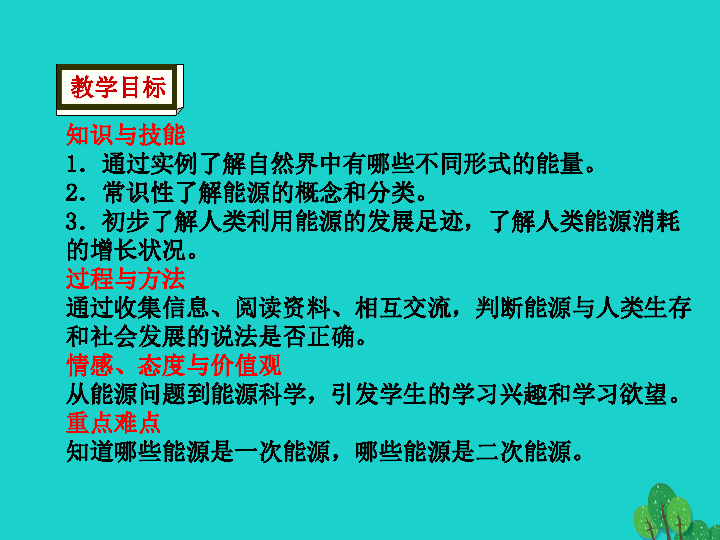 2020年春九年级物理全册22.1能源课件素材（新版）新人教版(共38张PPT)