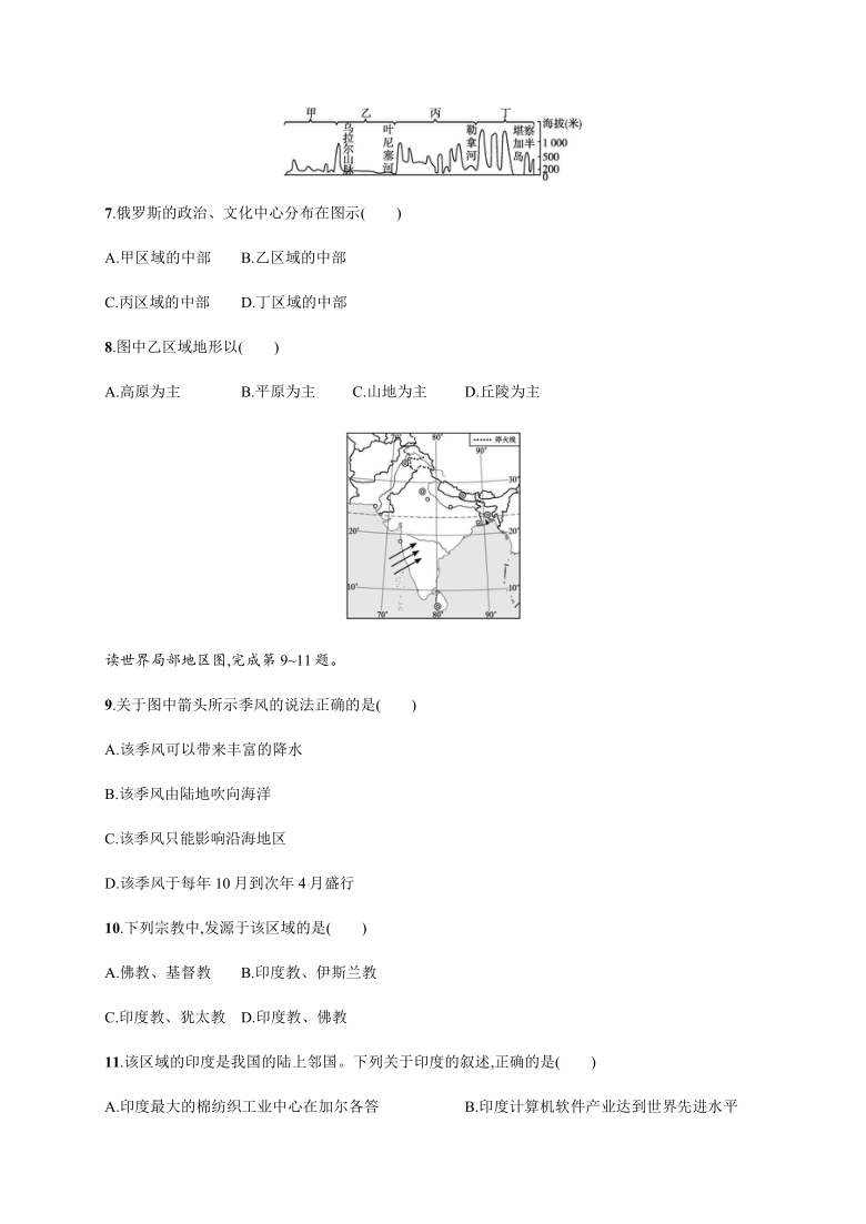 2021学年度(安徽省)中考地理阶段检测(二)　世界地理(Word版，含解析)