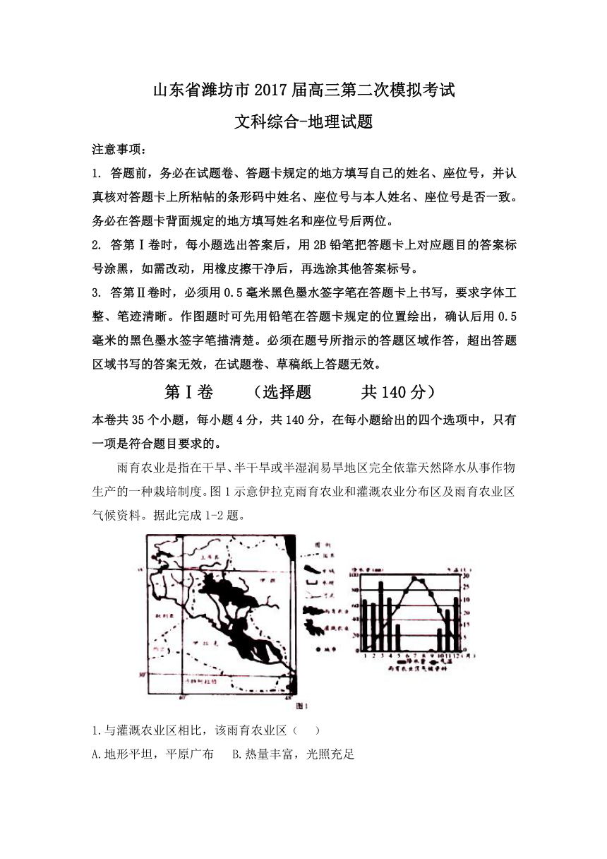 山东省潍坊市2017届高三第二次模拟考试文科综合-地理试题 Word版含答案