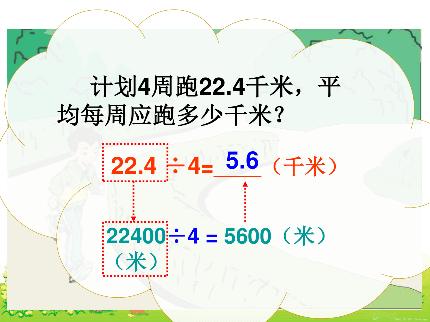 人教2014版五年级上册 除数是整数的小数除法课件