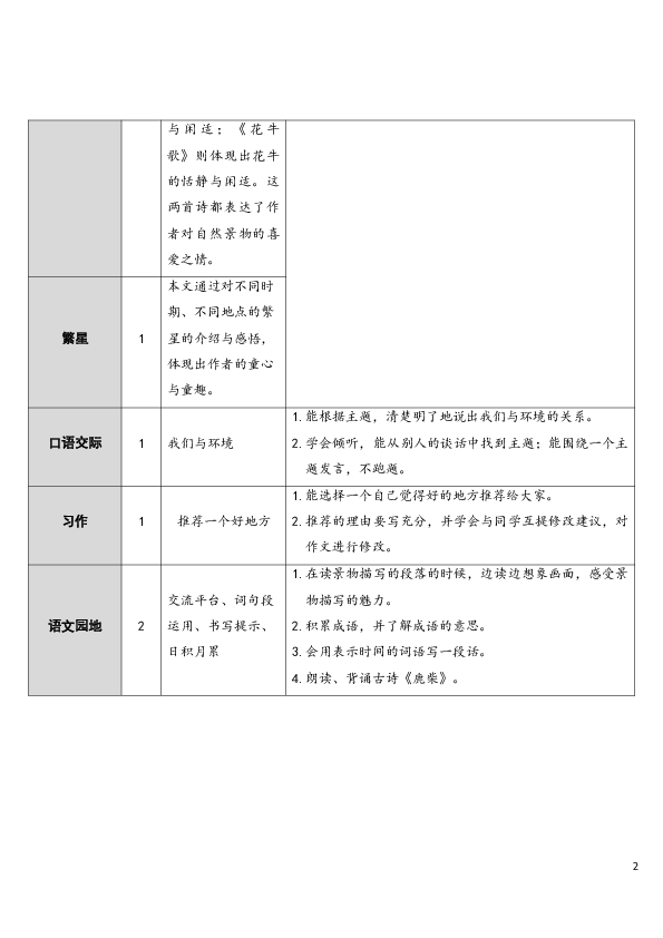 1.观潮 教案+教学反思（2课时）