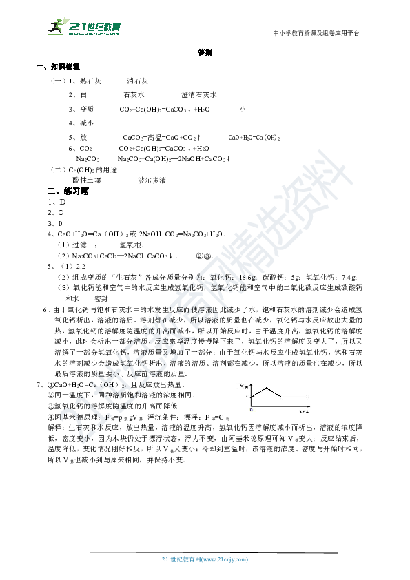 九上易错题整理3：熟石灰的相关问题