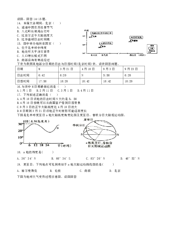 甘肃省平凉市庄浪县紫荆中学2017届高三第一次模拟地理试题无答案