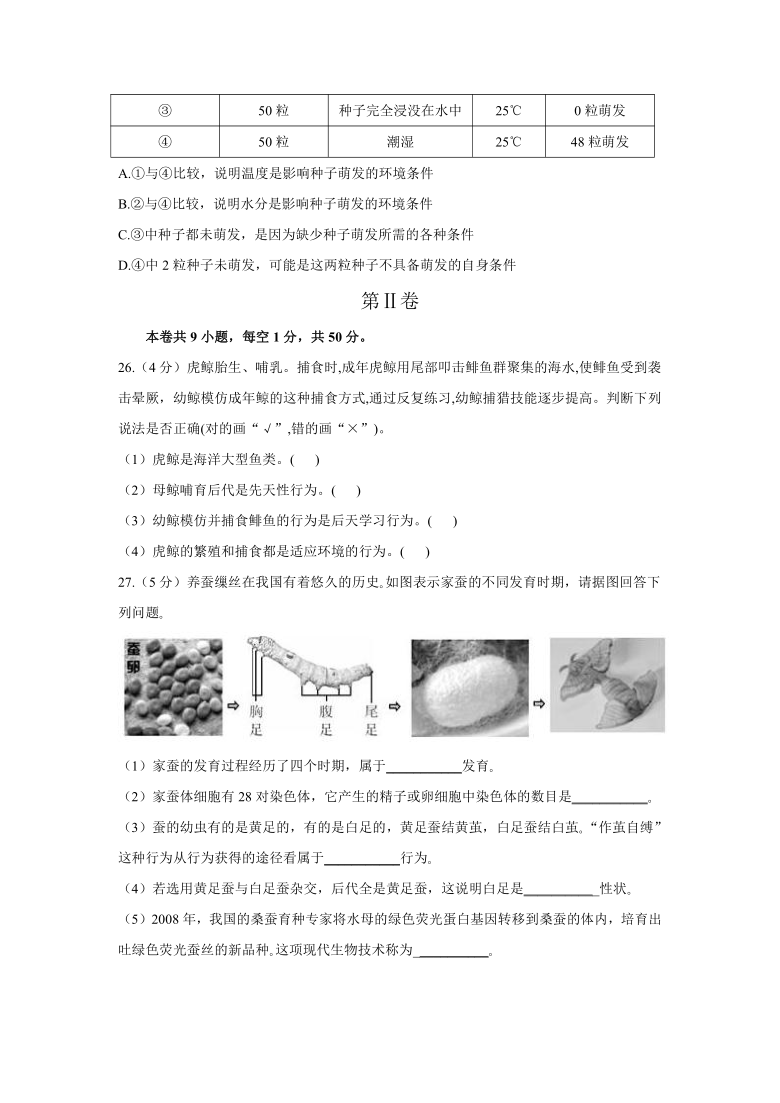 2021年中考生物仿真模拟卷（福建地区专用）（word版含解析）