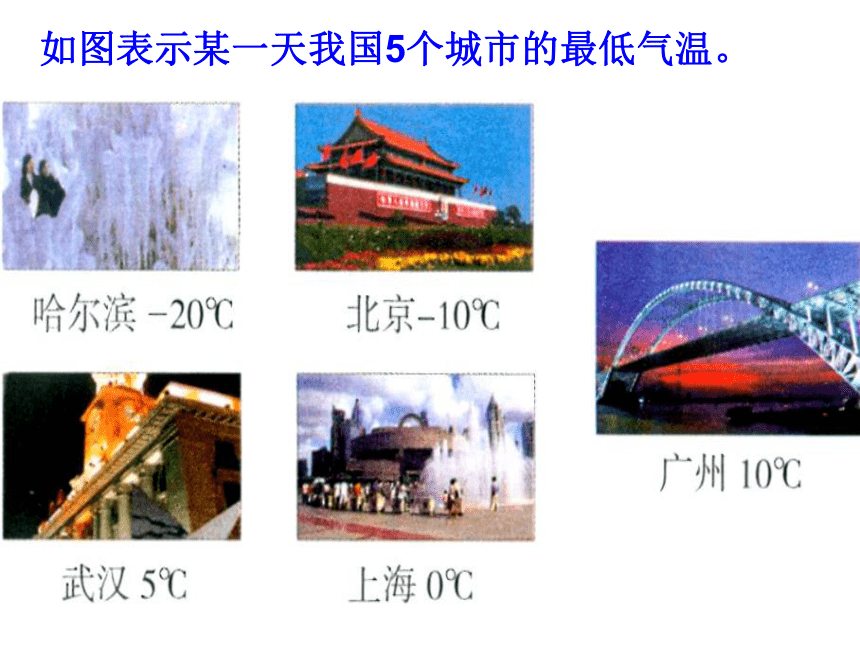 2017-2018年江苏省东海县晶都双语学校苏科版七年级数学上册课件：2.1 正数和负数 (共25张PPT)