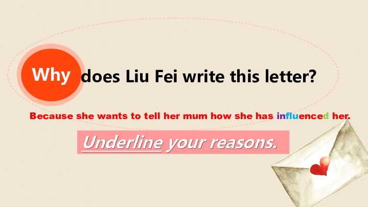 Unit 5 Memories Lesson13 A Daughter's Letter 课件19张PPT