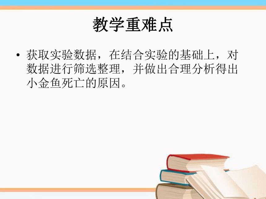 大象版六年级下册《揭开金鱼死亡之谜》课件