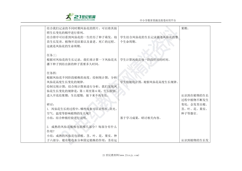 1.8《凤仙花的一生》教案