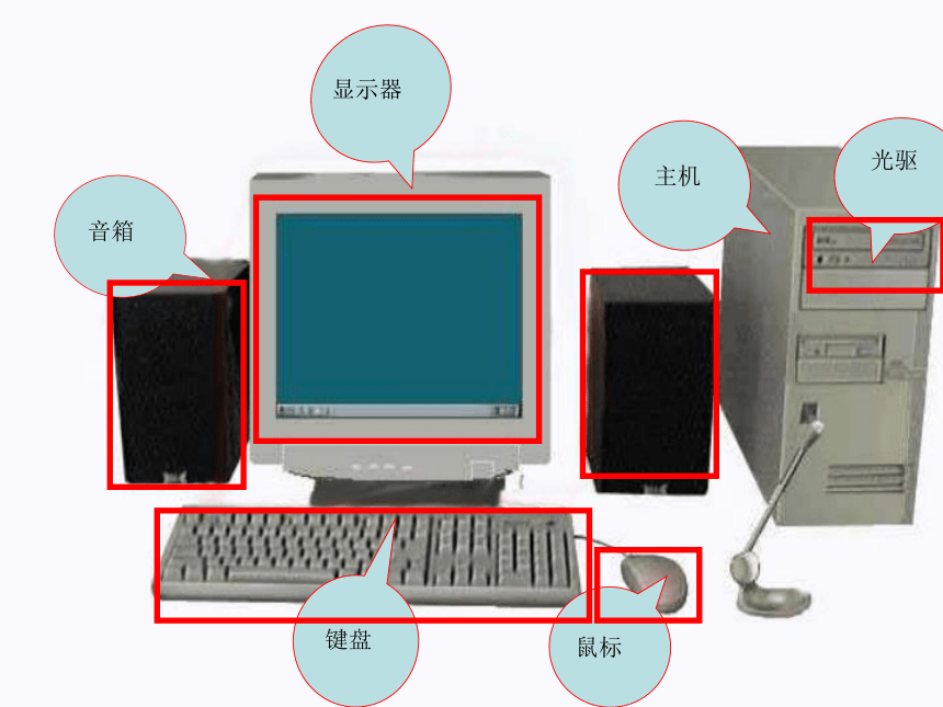 光明日报版七年级全册信息技术 2.2计算机的组成与工作原理 课件（23ppt）