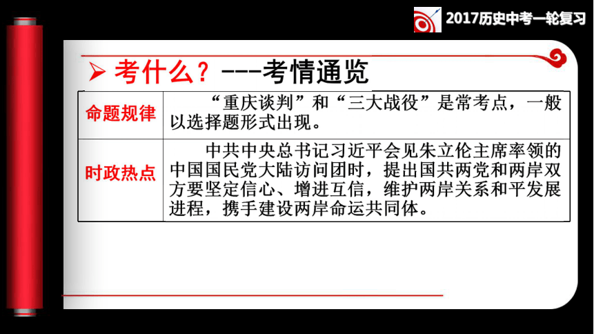 第21讲 人民解放战争的胜利、中国近代社会生活同步复习课件