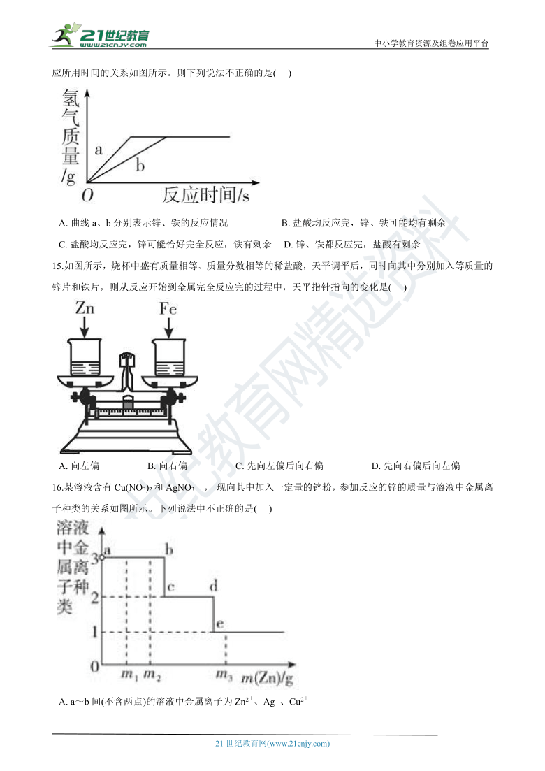 【备考2021】浙教版科学中考模拟冲刺专练：金属（1）（含解析）