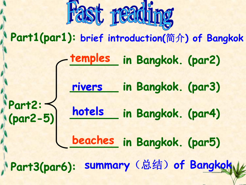 浙教版中职英语教材book I unit 8 lesson 30 travel in bangkok