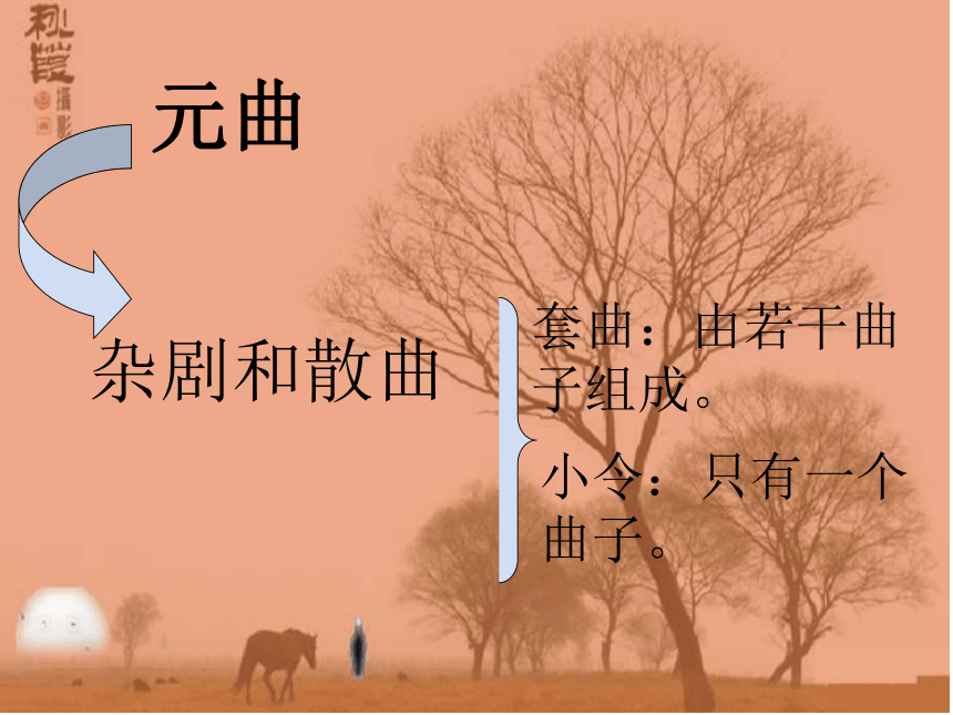 天净沙.秋思 课件