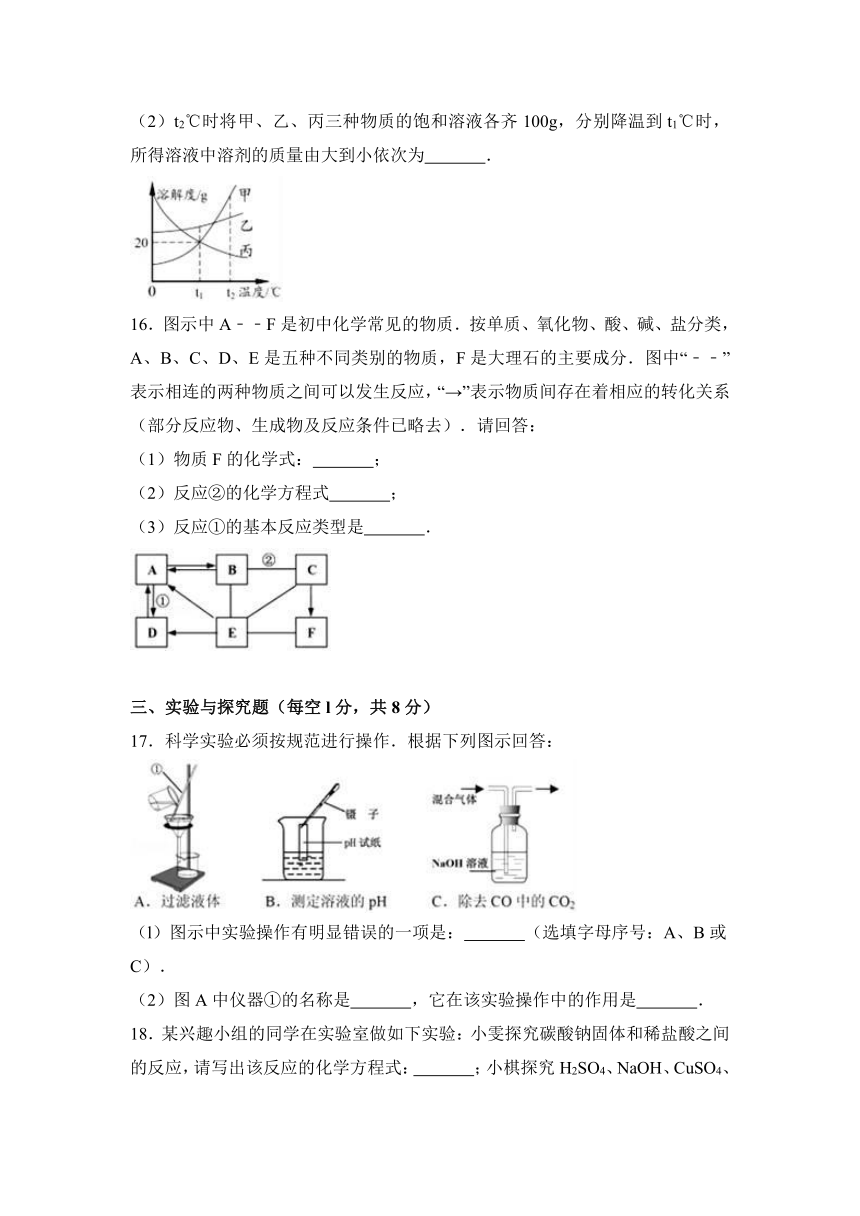 2017年湖北省襄阳市中考化学试卷（解析版）