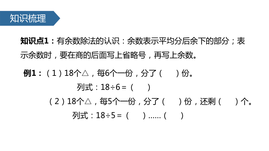 數學二年級下蘇教版1認識有餘數的除法共28張