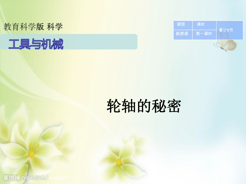 一4、  轮轴的秘密  （教案PPT)