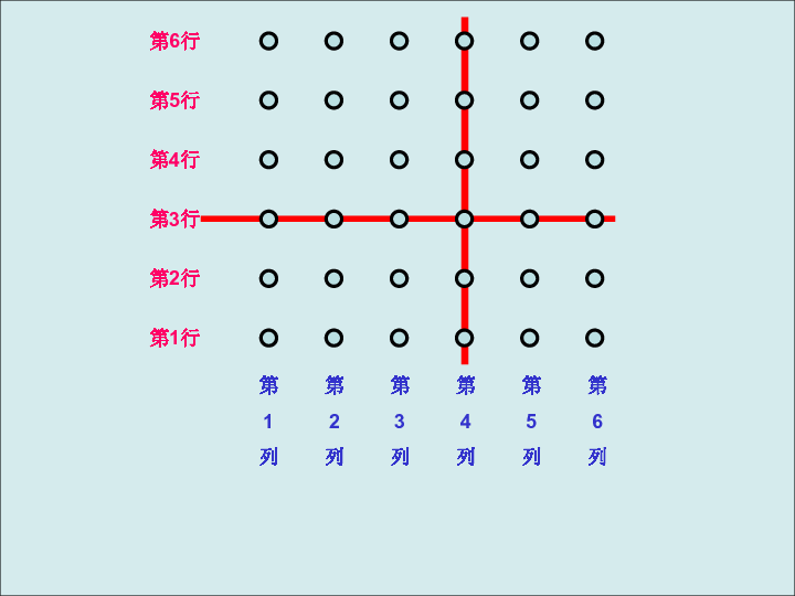 8.2用数对表示平面上点的位置 课件（共13张PPT）