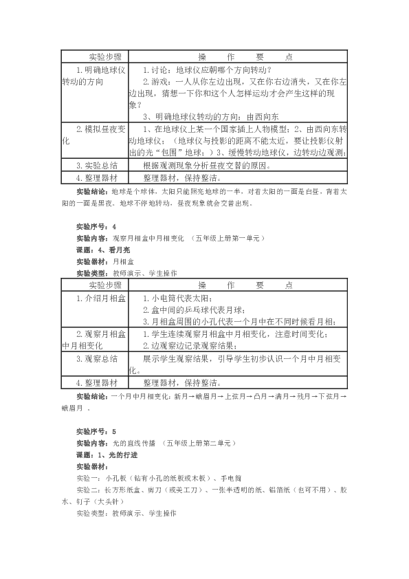 小学五年级科学苏教版上册实验报告单