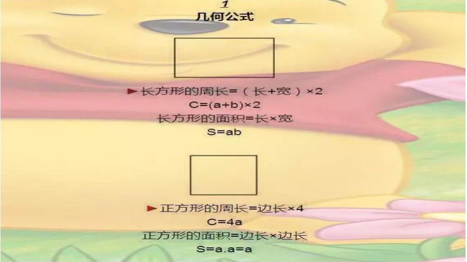 小学1—6年级数学公式汇总(共12张PPT)