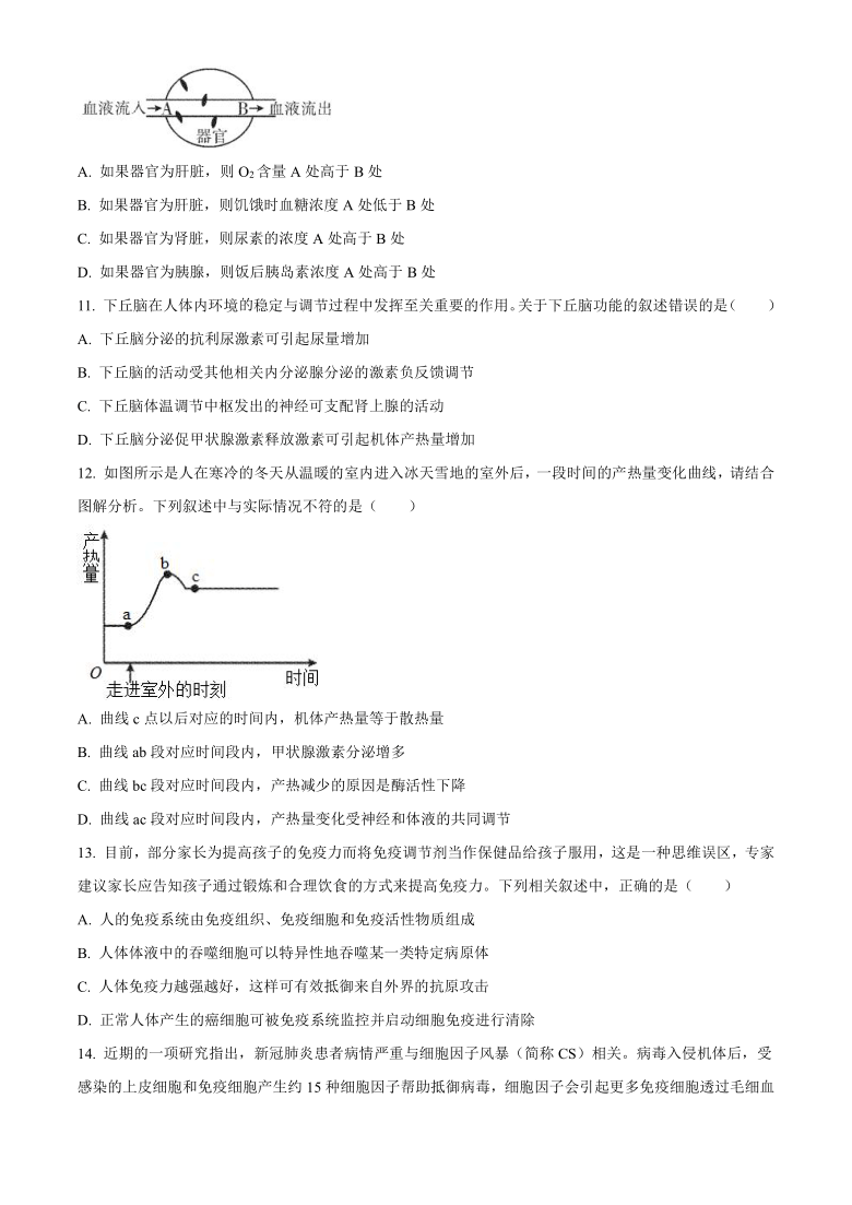 四川省乐山市2020-2021学年高二上学期期末考试生物试题   含答案