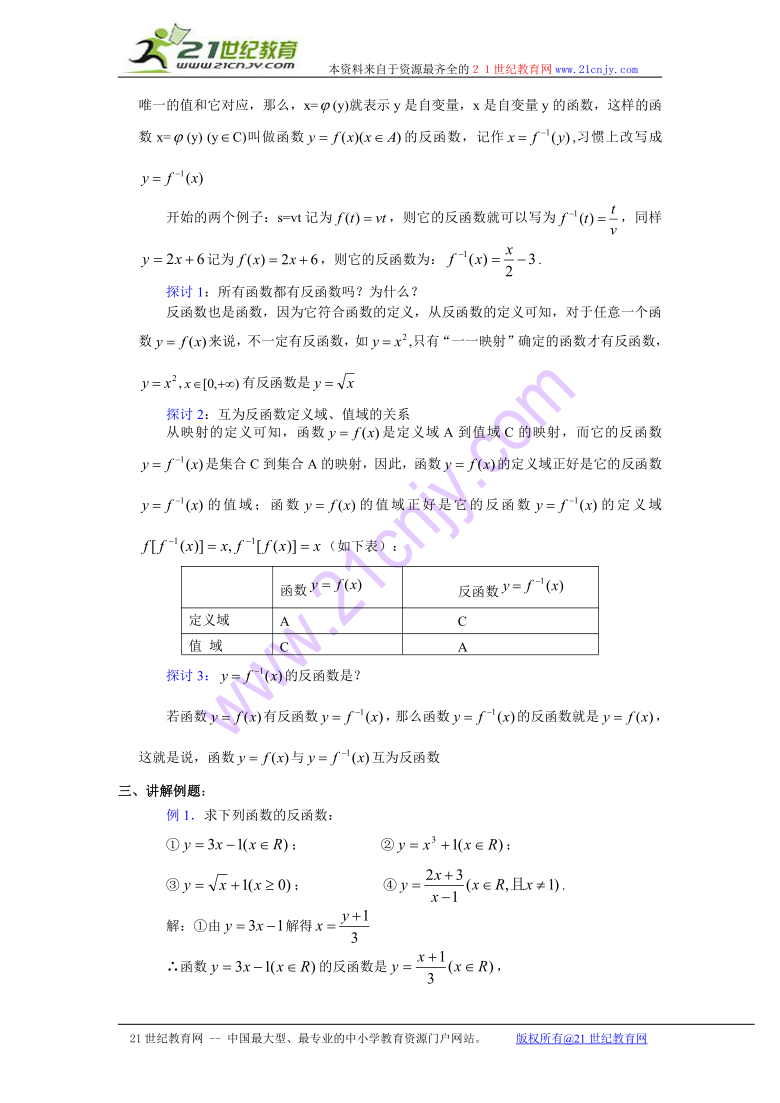 贵州省贵大附中2011届数学复习教学案：反函数（1）