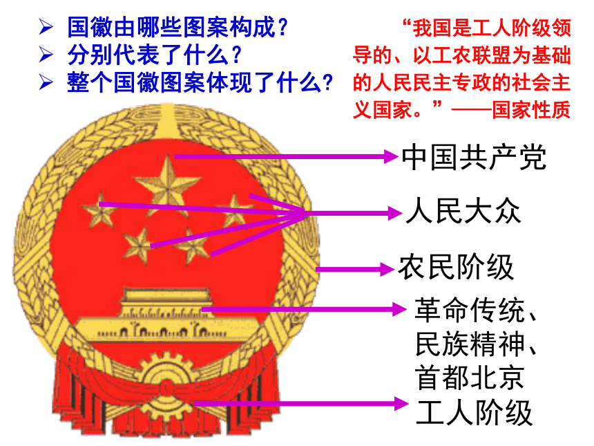 1.1公民权利的保障书  课件（35张ppt）